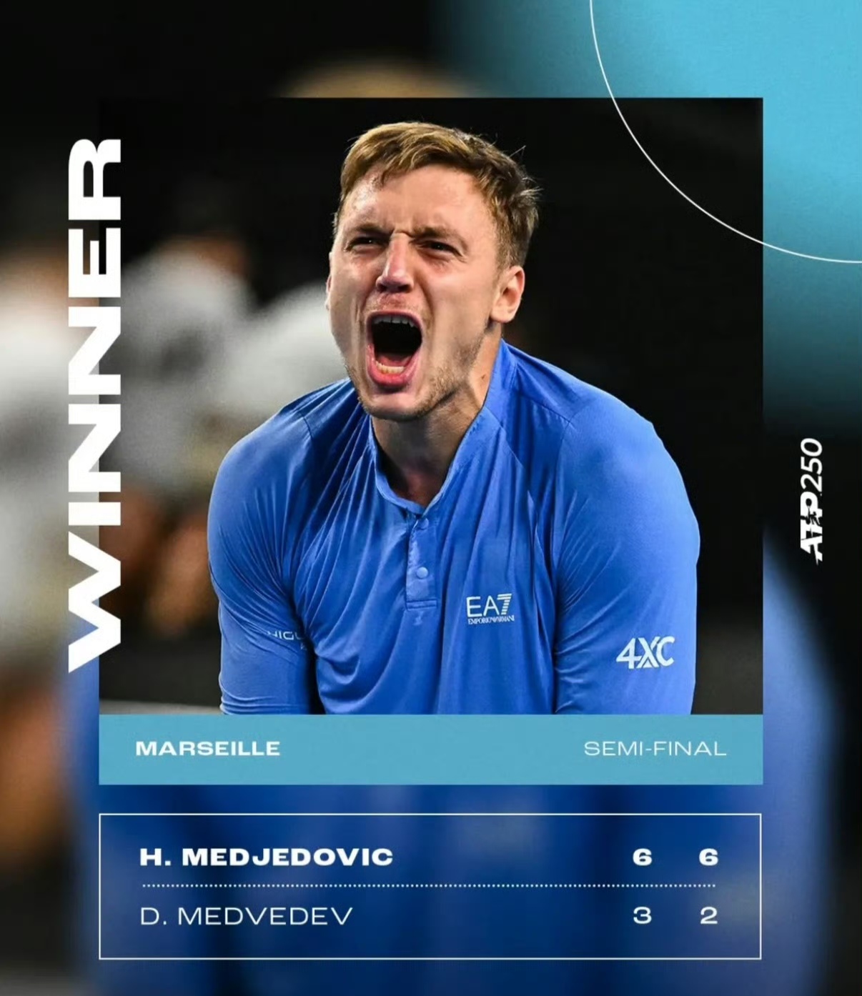 ATP总决赛轻取蒙特卡洛大师赛，梅德韦杰夫带队取胜